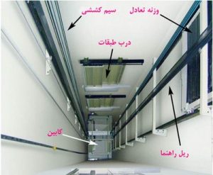 شاسی-کشی-آسانسو
